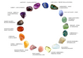 Load image into Gallery viewer, Crystal Locket ~ 18kt Gold Sacred Ritual Box